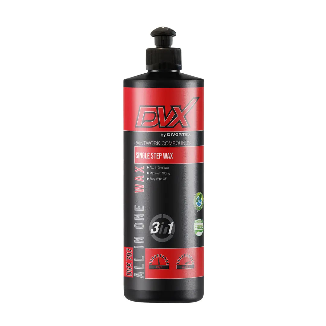 Ceramic coating vs wax