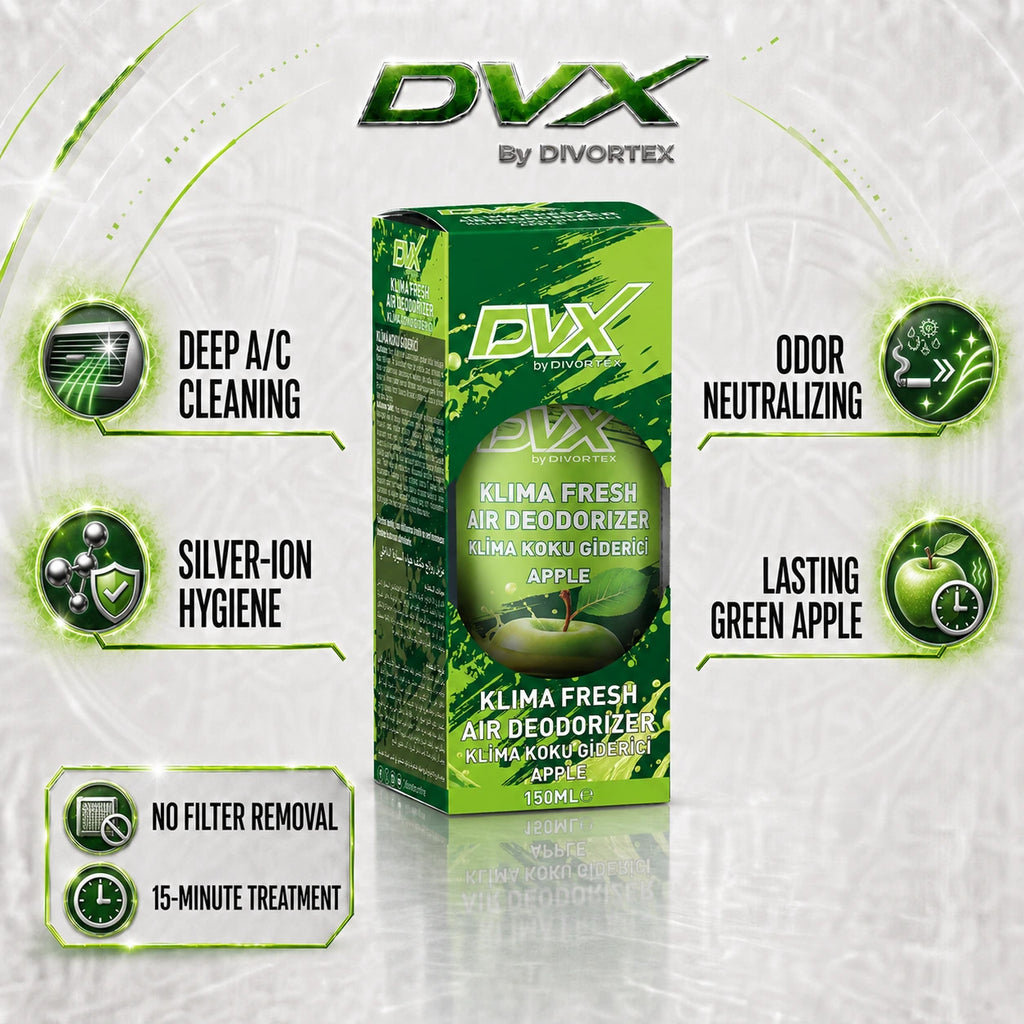 DVX A/C Fresh car A/C spray - features | Apple