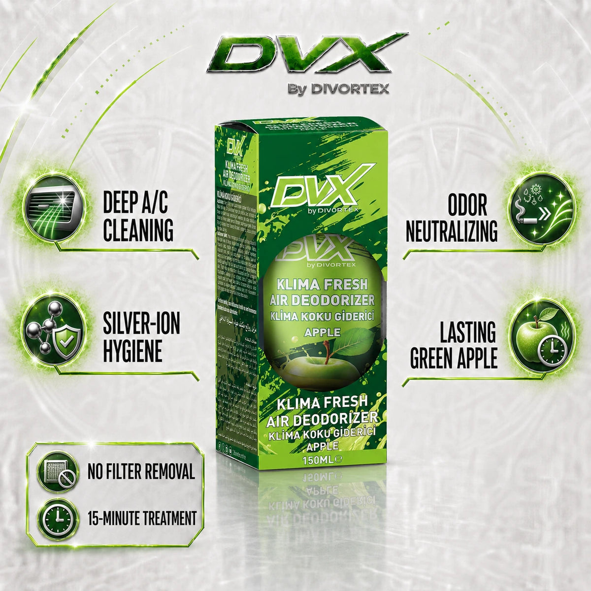 DVX A/C Fresh car A/C spray - features | Apple