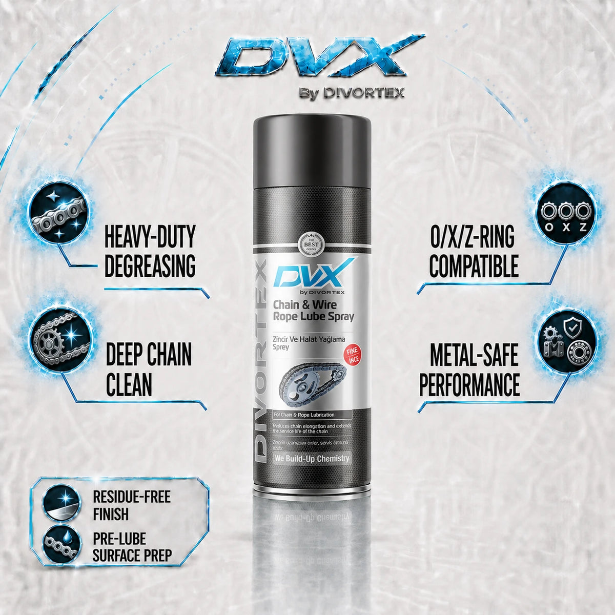 Chain Lubricant Sprey (Thin) 400 ML - features