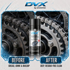 Chain Lubricant Sprey (Thin) 400 ML - before and after