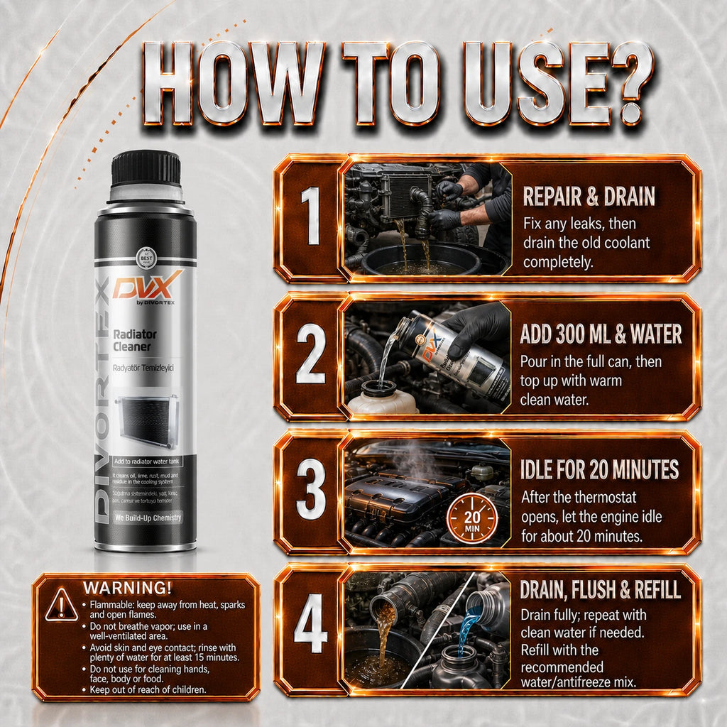 Radiator Cleaner 300 ML - how to use