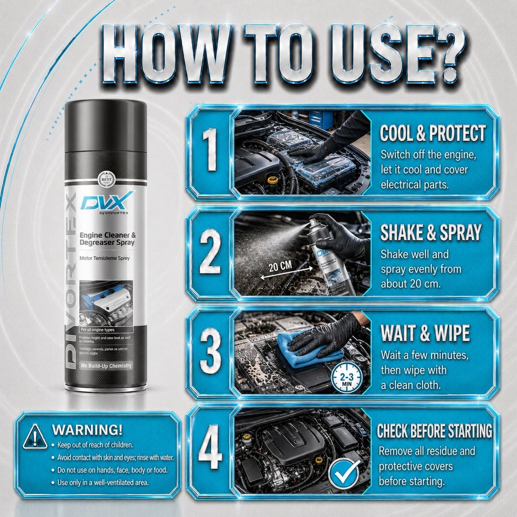Engine Cleaning Sprey - how to use