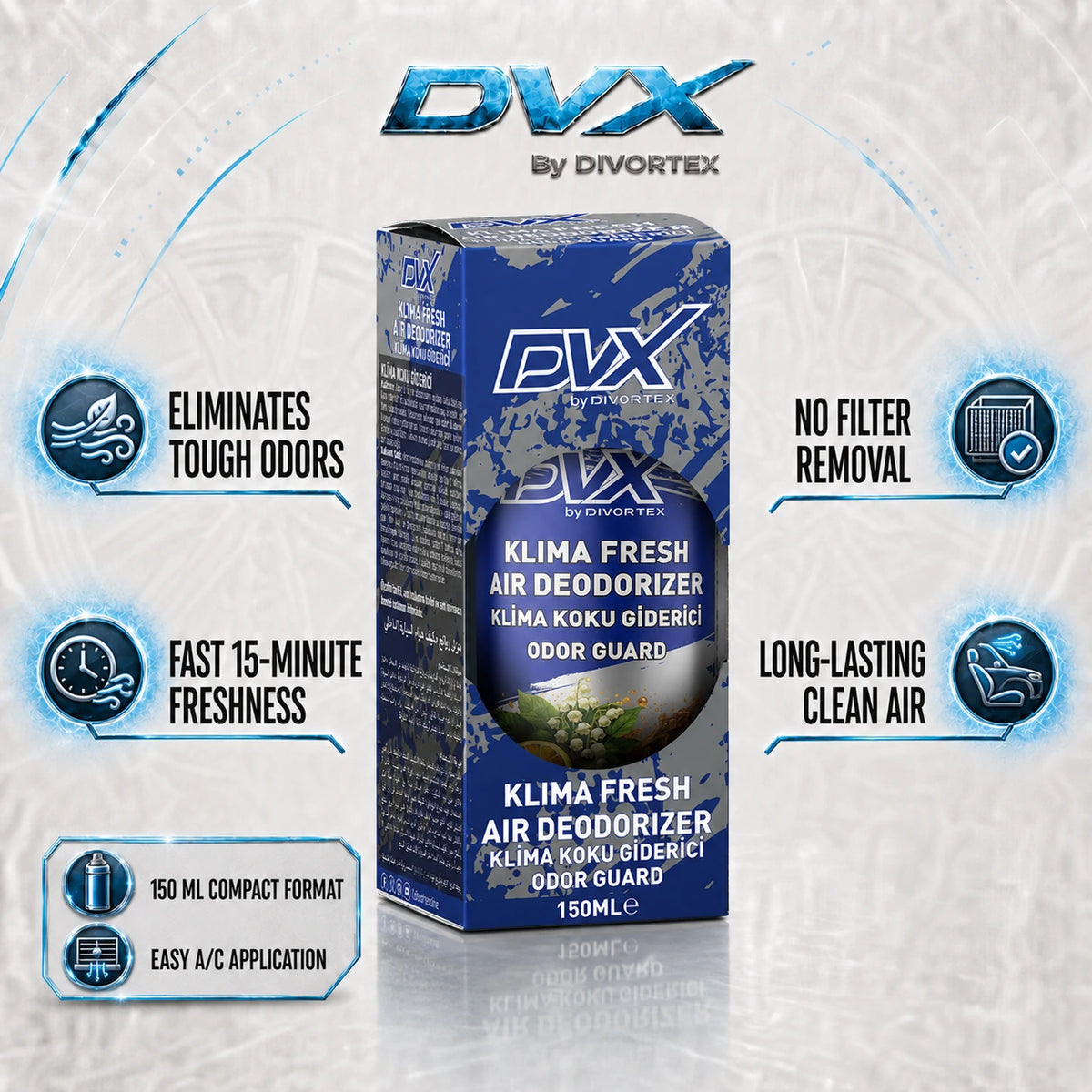 DVX A/C Fresh car A/C spray - features | Odor Guard