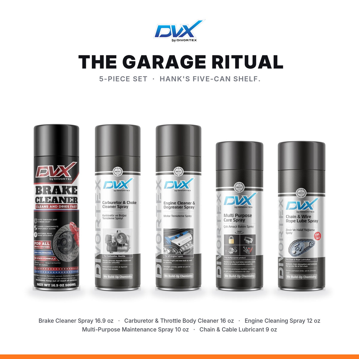 The Garage Ritual – 5-Piece Garage Spray Set