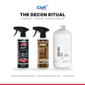 The Decon Ritual – Set de Descontaminación de Pintura de 3 Piezas