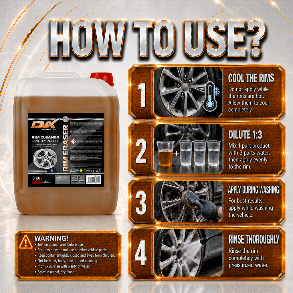 Flash - Wheel & Rim Cleaner