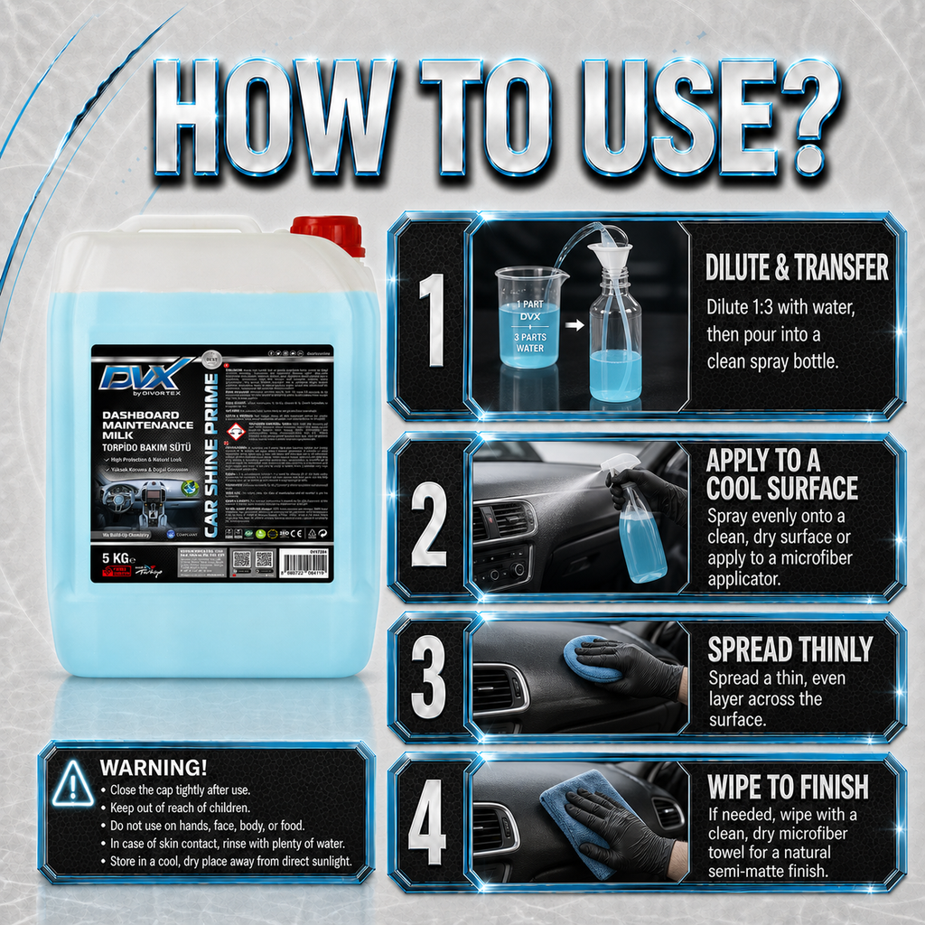 Car Shine Prime - Dashboard Care Milk
