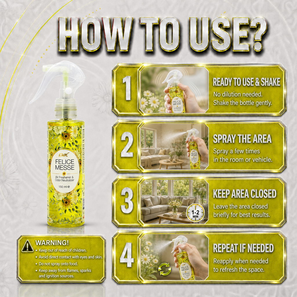 Felice - Car & Room Fragrance (150 ml) - how to use | Mese