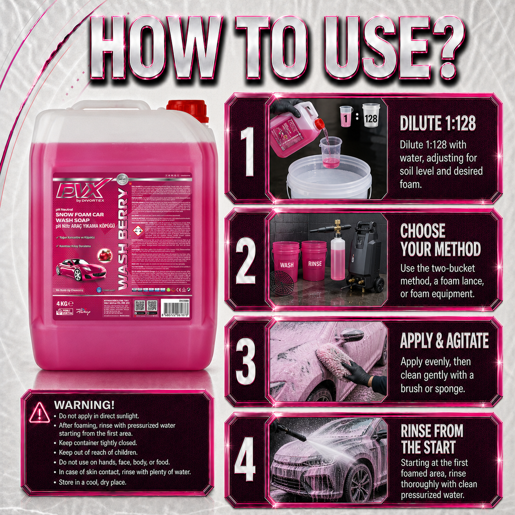 How to use DVX Wash & Berry car shampoo
