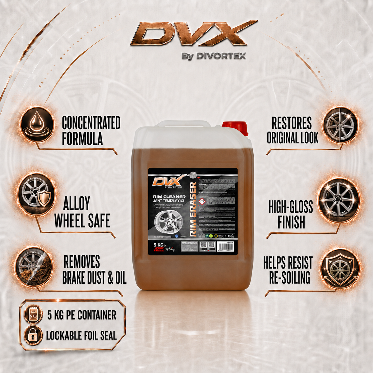 Flash - Wheel & Rim Cleaner