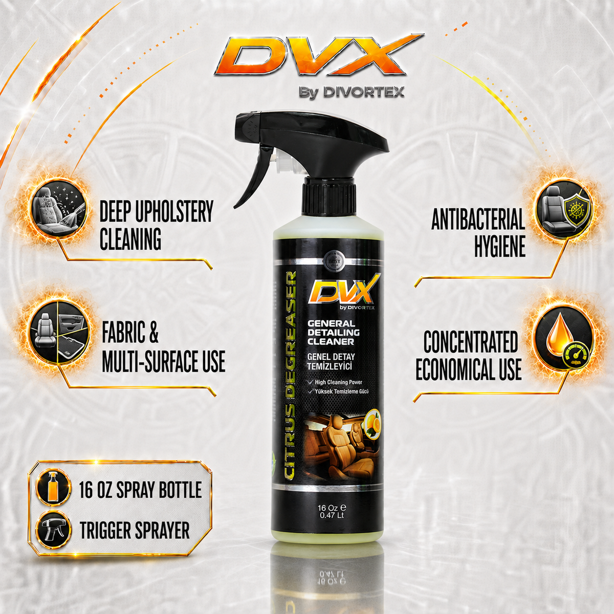 General Detail Cleaner (16 oz)